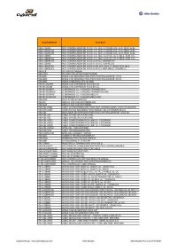 2090-U3BK-D4403 Комплект Breakout-платы Control CN1, Ultra 3000, 3 м