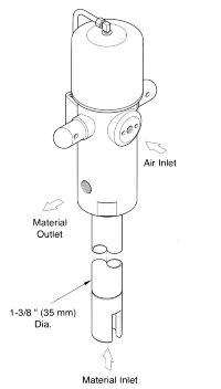 331378-B1 Насос смазочный пневматический ALEMITE 331378-B1, 70:1, для 400 lb