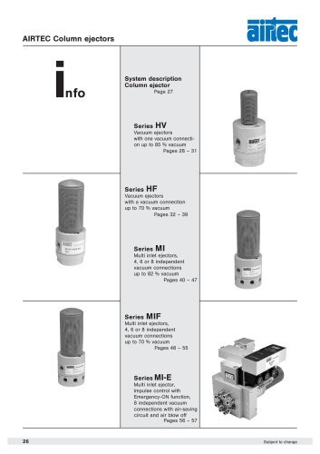 Эжектор колонный AIRTEC HF-1150