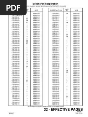 AERONAUTICAL STANDARDS GROUP DEPT AN500-6-8 Винт машинный AN500-6-8 винт машинный