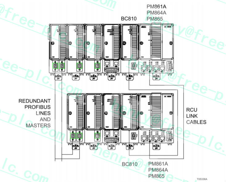 Блок питания Allen-Bradley 1771-P7K