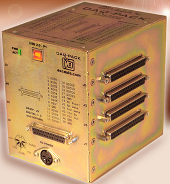 DPK-AI12-64A — DAQ‑PACK USB, 12‑бит, 64 канала, 500 кГц A/D