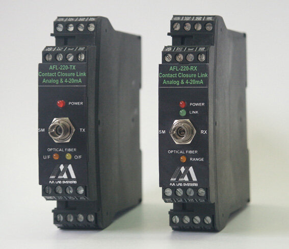 01 COMMUNIQUE LABS AFL220TX FIBER OPTIC AFL220TX FIBER OPTIC — 01 COMMUNIQUE LABS