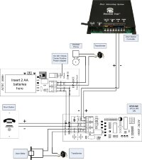 DP29CI DP29CI модуль реле (DoorBell Fon)