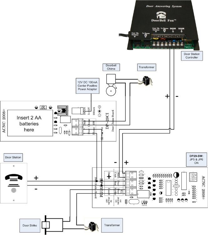 DP29CI модуль реле (DoorBell Fon)
