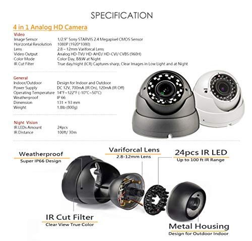 101 AUDIO VIDEO INC 553PA160 SCR 553PA160 SCR — 101 AUDIO VIDEO INC.