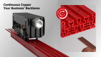 R150 Профиль R150 (C-профиль)