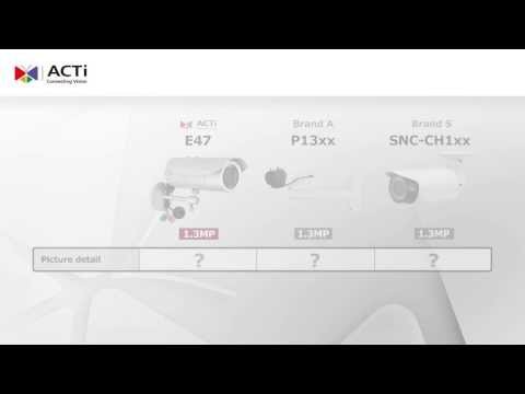 ACTi E47