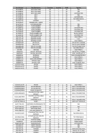 28S10-2 Шайба разрезная 28S10-2