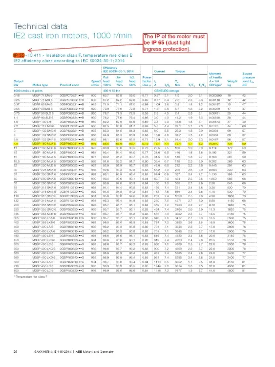 ABB 3GBP313410-G