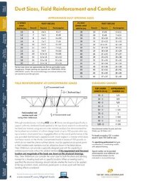 132320 ACI 132320 — 22 мм кнопка (Heavy‑Duty)