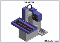 EHDM06041 CONTACT EHDM06041 CONTACT