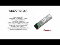 4200510L2 ADTRAN NetVanta 1224R (4200510L2)
